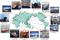 shipyards groups