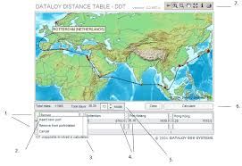 Dataloy Distance Table